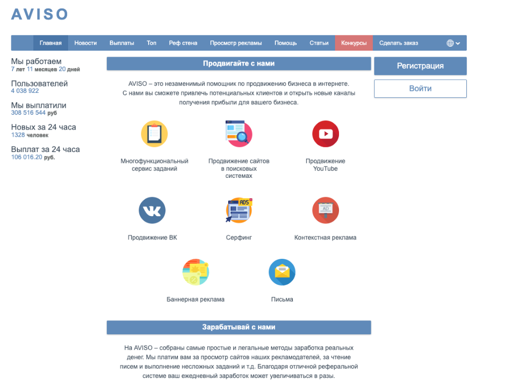 Aviso или Profitcentr: подробное сравнение двух крупнейших буксов